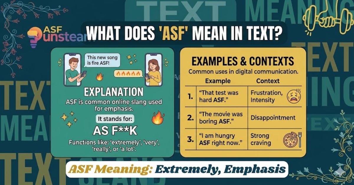 ASF Meaning in Text