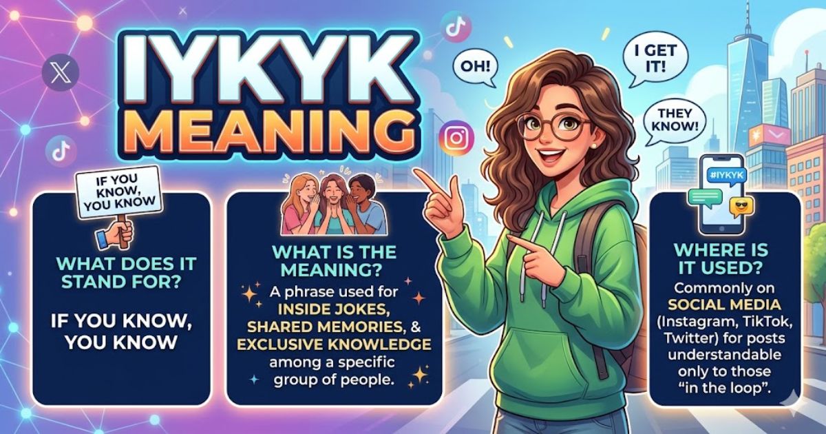 IYKYK Meaning