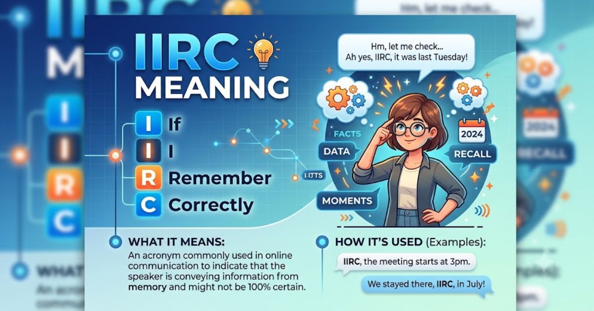 IIRC Meaning